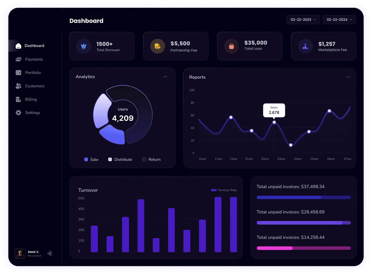 J Cutz Enterprise Dashboard